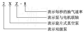 2XZ����Ƭʽ��ձõ���̖���x