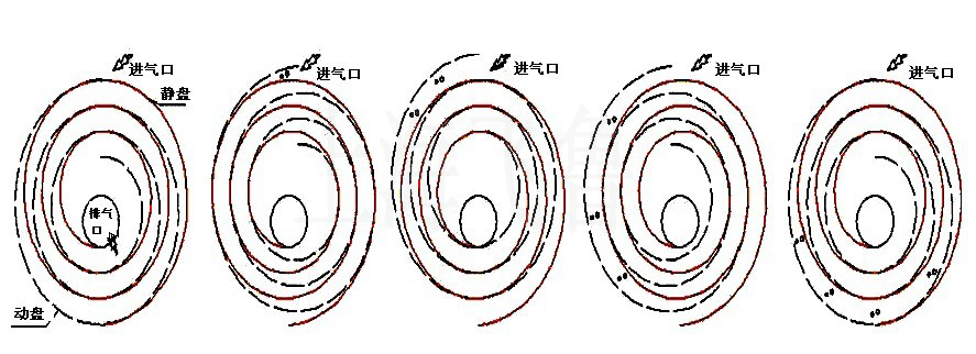 WXD�͟o�͜u����ձù���ԭ��