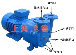 2BV��ˮ�hʽ��ձ�