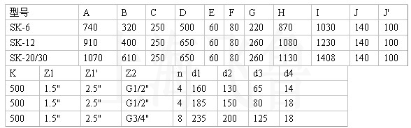 SK-6��SK-12��SK-30ˮ�hʽ��ձü����s�C��ˮ���x�����γߴ�D